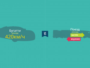 Игра Быстрее или Медленнее (Faster or Slower) — играть онлайн бесплатно (изображение №4)