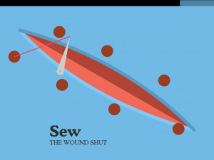 Игра Тупые Способы Умереть: Оригинал (Dumb Ways To Die Original) — играть онлайн бесплатно (изображение №6)