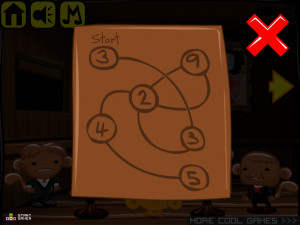 Игра Счастливая Обезьянка 790: Пьяный Дворецкий (Monkey GO Happy Stage 790: The Drunk Butler) — играть онлайн бесплатно (изображение №4)